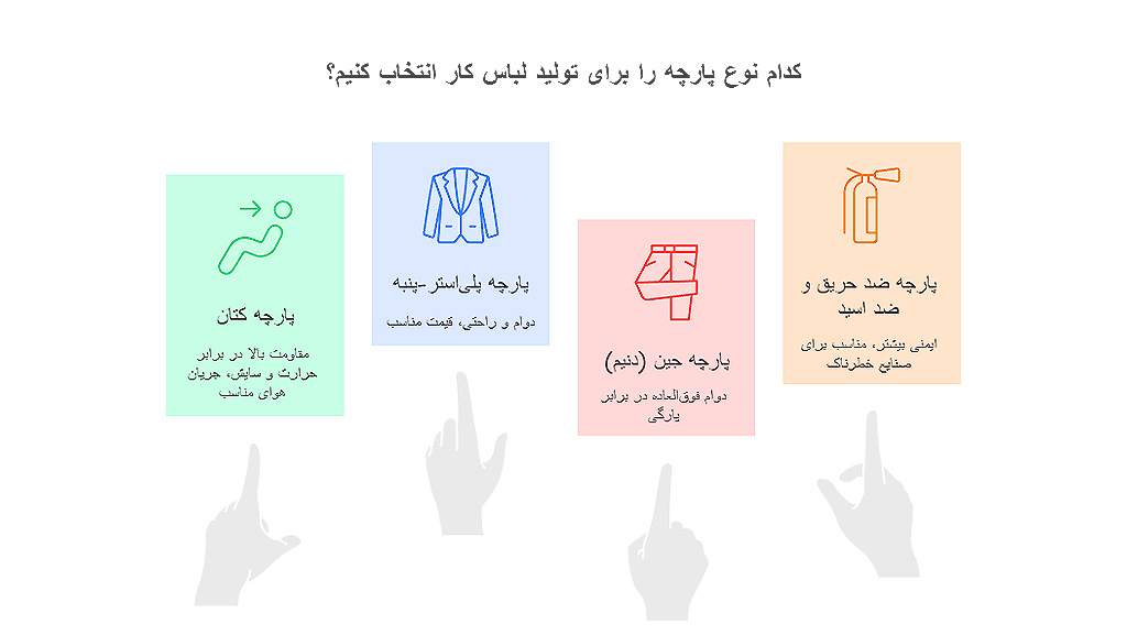 انواع پارچه لباس کار ارک